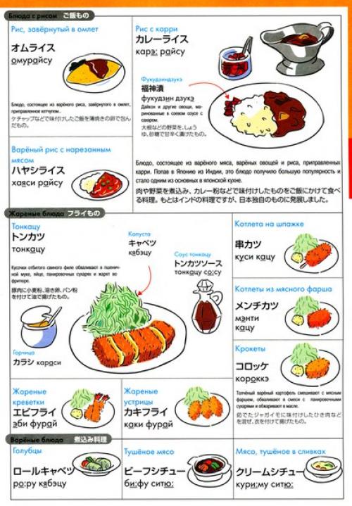 Japan японская_кухня изучение_японского японский_этикет. 01