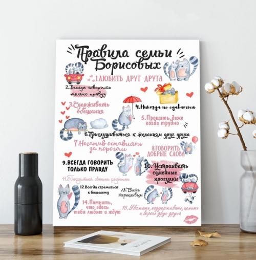 Яркий постер на холсте Правила Дома органично впишется в интерьер, станет ярким акцентом и поможет создать теплую доверительную атмосферу. 03