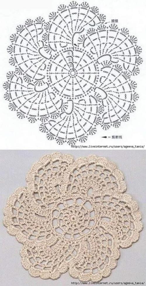 Круглые мотивы крючком со схемами. 01