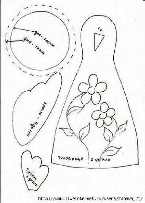 Курочки для украшения интерьера. 07