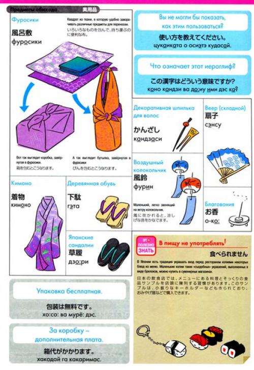 Japan изучение_японского. 01