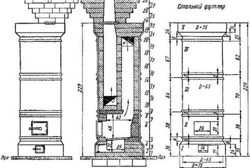 Печь - голландка. Высокий дымоход - наследие голландцев. 01