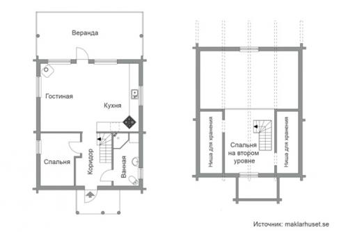 Уютный коттедж со спальней под самой крышей. 09