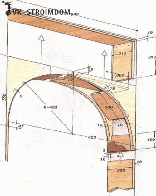 Расчет арки: особенности, правила и примеры. 03