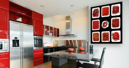 Правила размещения картин. 01