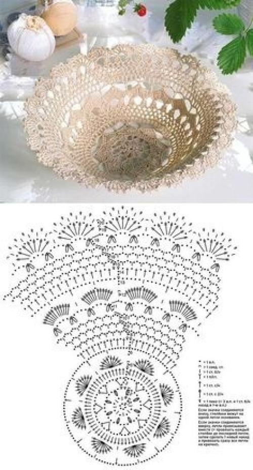 Корзинки вязанные крючком не только украсят ваш интерьер, но и создадут теплую и уютную атмосферу в вашем жилье. 02