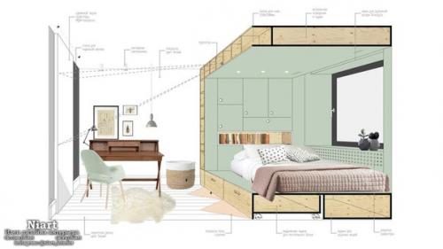 Дизайн интерьера квартиры 14 кв. 01