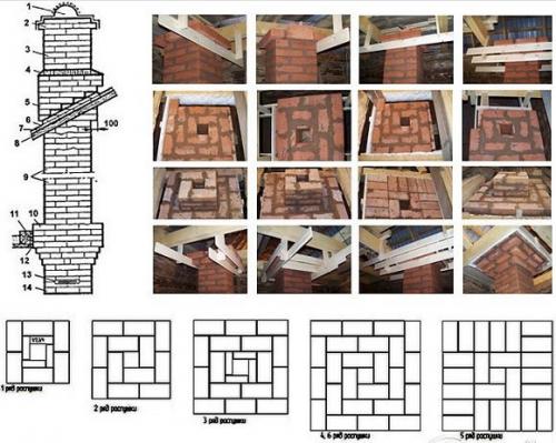 Печь - голландка. Высокий дымоход - наследие голландцев. 08