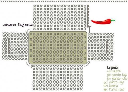 Корзинка из ниток спагетти крючком. 07