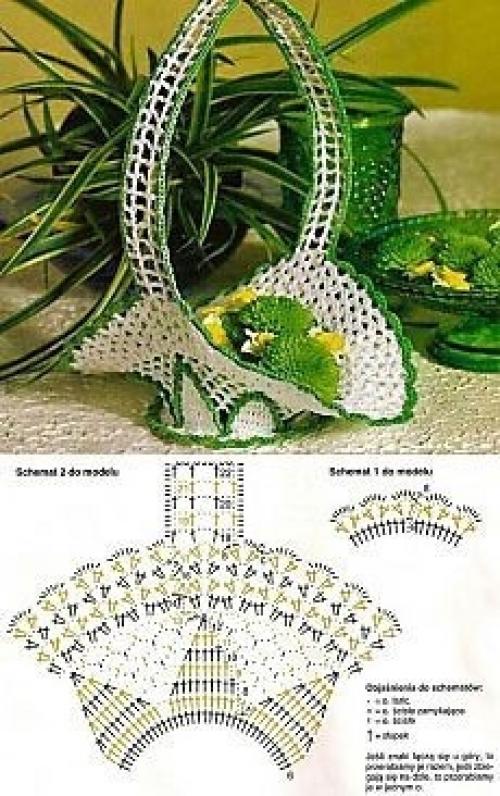 Корзинки вязанные крючком не только украсят ваш интерьер, но и создадут теплую и уютную атмосферу в вашем жилье. 04