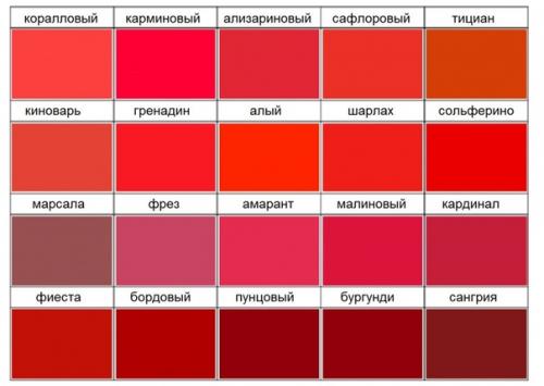 Итак, мы начнём. 01