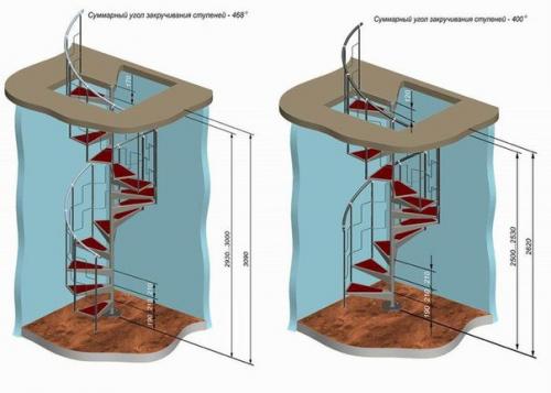 Винтовая лестница. В первую очередь винтовые лестницы подходят для небольших помещений с низкими потолками. 03 Винтовая лестница. В первую очередь винтовые лестницы подходят для небольших помещений с низкими потолками. 03