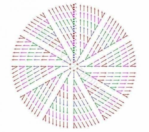 Коврики из круглых мотивов. 01