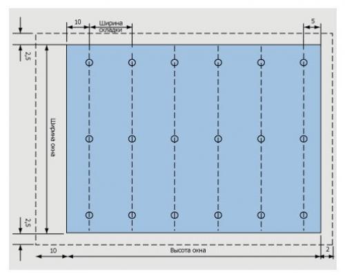 Как сшить римские шторы - пошаговое руководство. 01