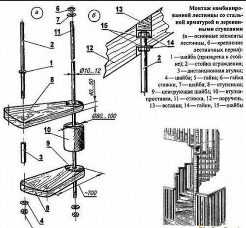 Винтовая лестница. В первую очередь винтовые лестницы подходят для небольших помещений с низкими потолками. 04