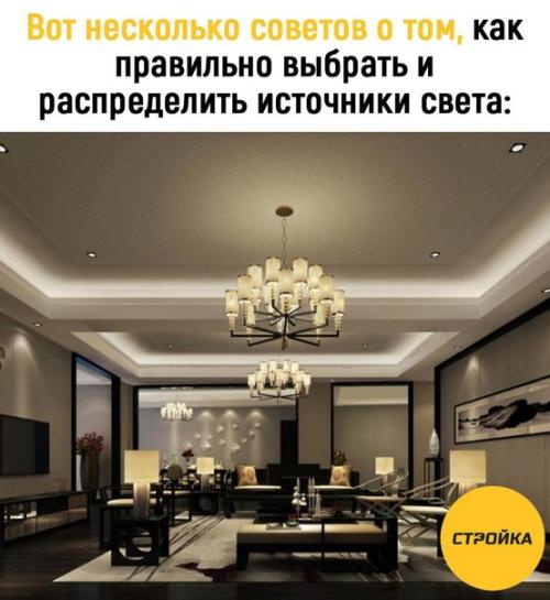 Основное освещение: выберите главный источник света, который обеспечит равномерную освещенность всего помещения. 01