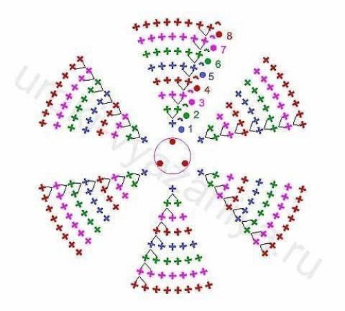 Нежные идеи ковриков. 06