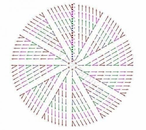 Нежные идеи ковриков. 04