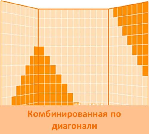 Ремонт в ванной комнате в хрущевке: красивый дизайн на маленькой площади. 07