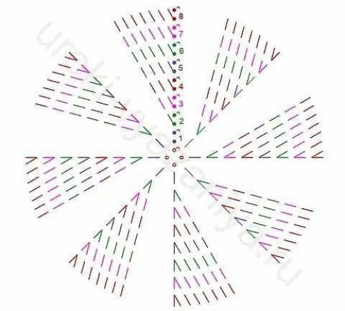 Нежные идеи ковриков. 05