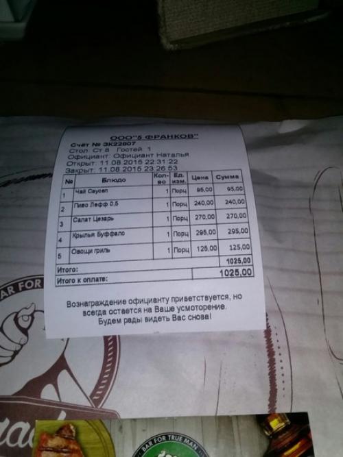 Добрый день!  Хочу оставить положительный комментарий о заведение Bracho! 02