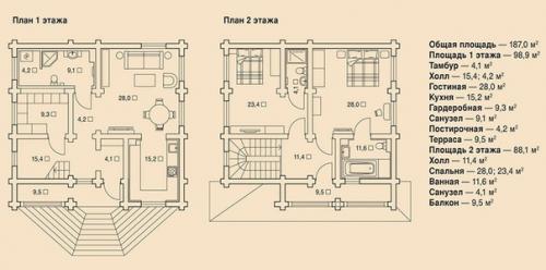 Деревянный коттедж в традиционном русском стиле. 01