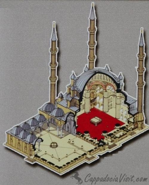 Эдирне - вторая столица османской империи. 05
