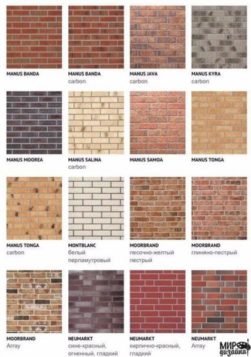 Клинкерная плитка в современном интерьере - особенности и варианты использования. 05