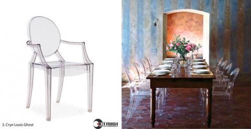 Выбор дизайнера: 5 элементов для стильного интерьера. 03