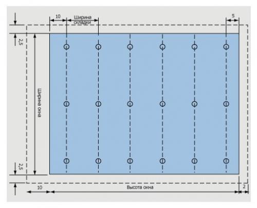 Как сшить римские шторы - пошаговое руководство. 06