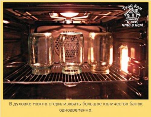 Как стерилизовать банки - все известные способы! 03