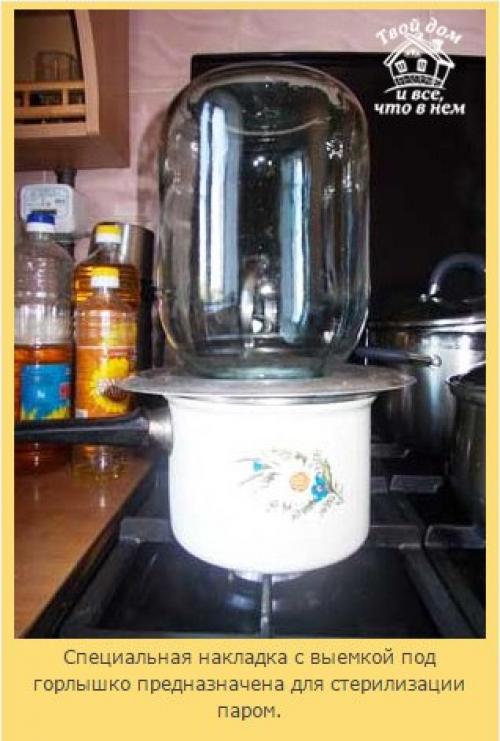 Как стерилизовать банки - все известные способы! 01