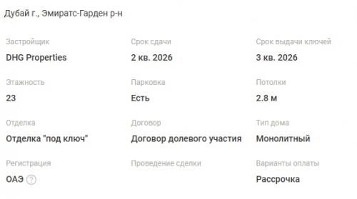 Жилой комплекс в Al Habtoor City расположен. 02