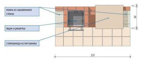 Проект садового гриля на века. 03