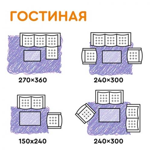 Советы по выбору. 01