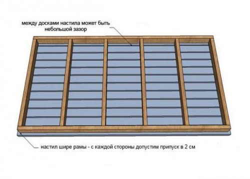 Кровать - качели для дачи: отдых между небом и землей. 04
