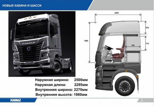 Камаз к 5 (камаз - 54901). 04