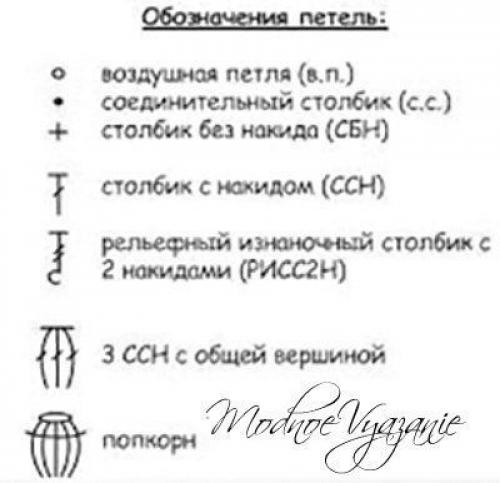 Описание вязания салфетки. 06 Описание вязания салфетки. 06