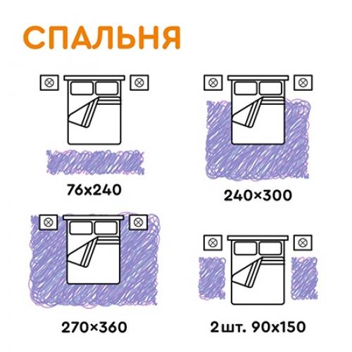 Советы по выбору. 03