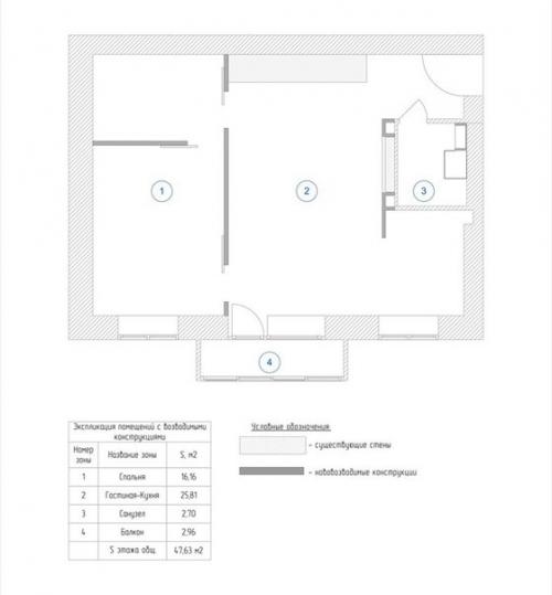 Дизайн хрущевка.  Яркий скандинавский интерьер в московской хрущевке от дизайнера Галины арабской. 09