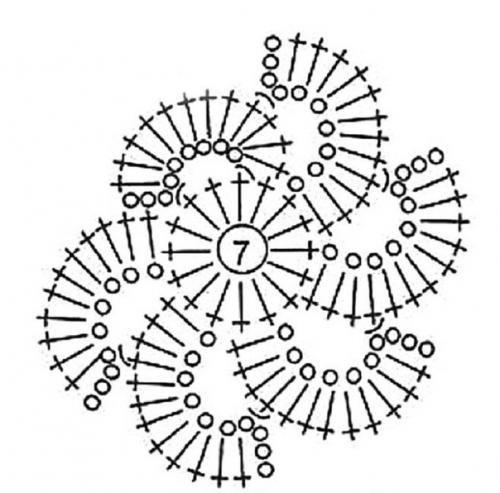 Этот очаровательный коврик из трикотажной пряжи состоит из отдельных элементов: ракушек, цветов и листьев. 02