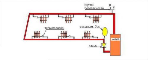 Отопление деревянного дома? 02