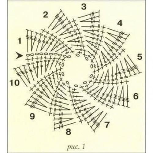 Этот очаровательный коврик из трикотажной пряжи состоит из отдельных элементов: ракушек, цветов и листьев. 05