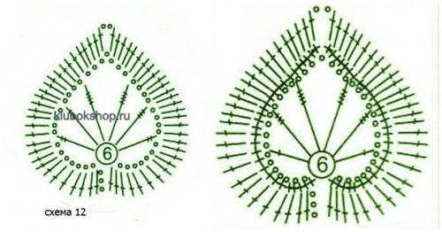 Этот очаровательный коврик из трикотажной пряжи состоит из отдельных элементов: ракушек, цветов и листьев. 03