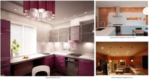 Правила расположения точечных светильников. 02