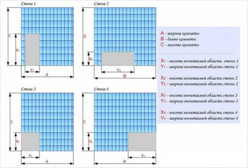 Расчет кафельной плитки. 03