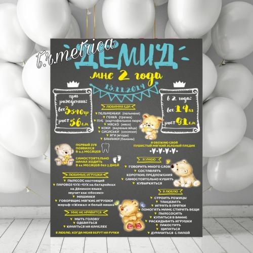 Для чего могут пригодиться метрика и постер достижений? 01