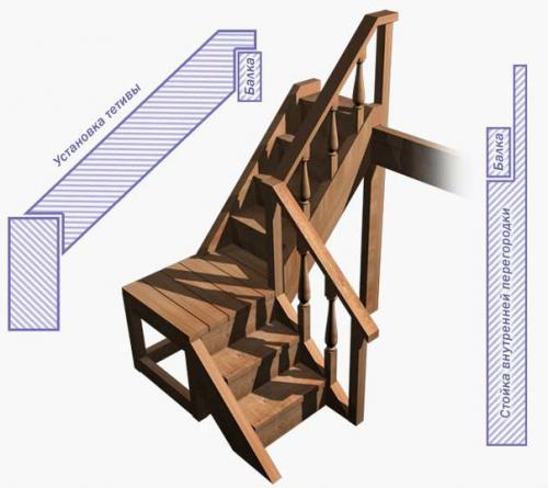 Простая лестница своими руками. 03