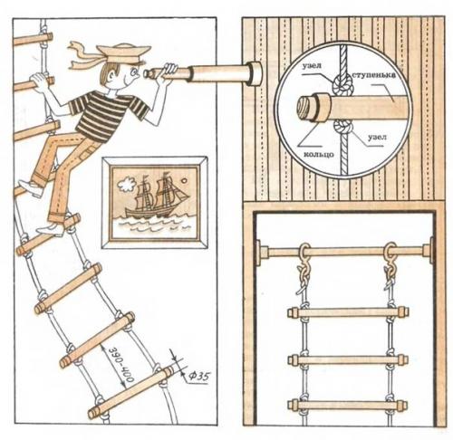 Веревочная лестница своими руками. | Всё об интерьере для дома и квартиры