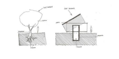Умный дом от Casas Em Movimento. 09
